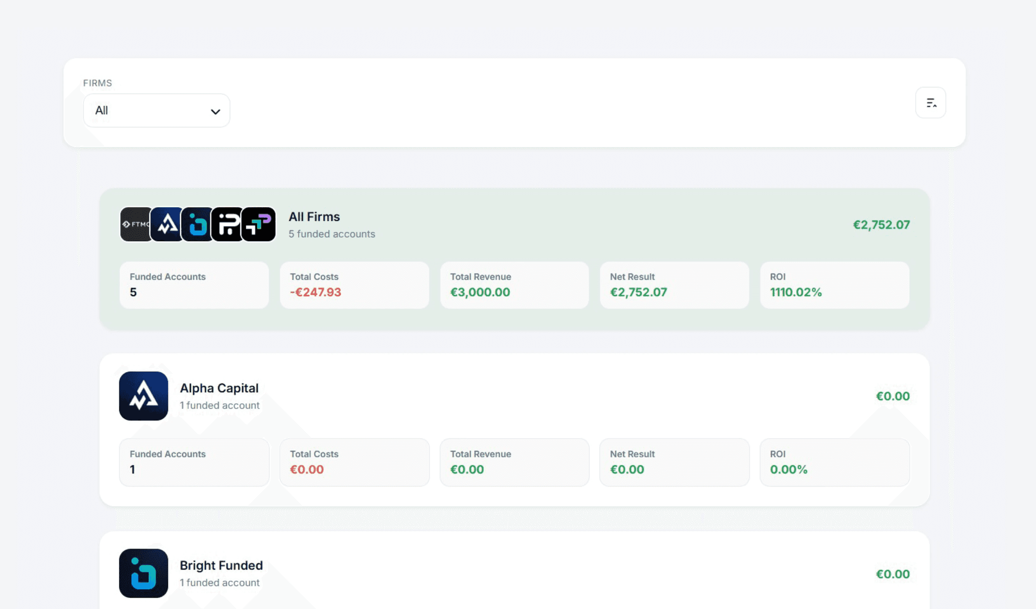 Integration performance stats for Nuvio, Klyra, and Veltix with percentage changes.