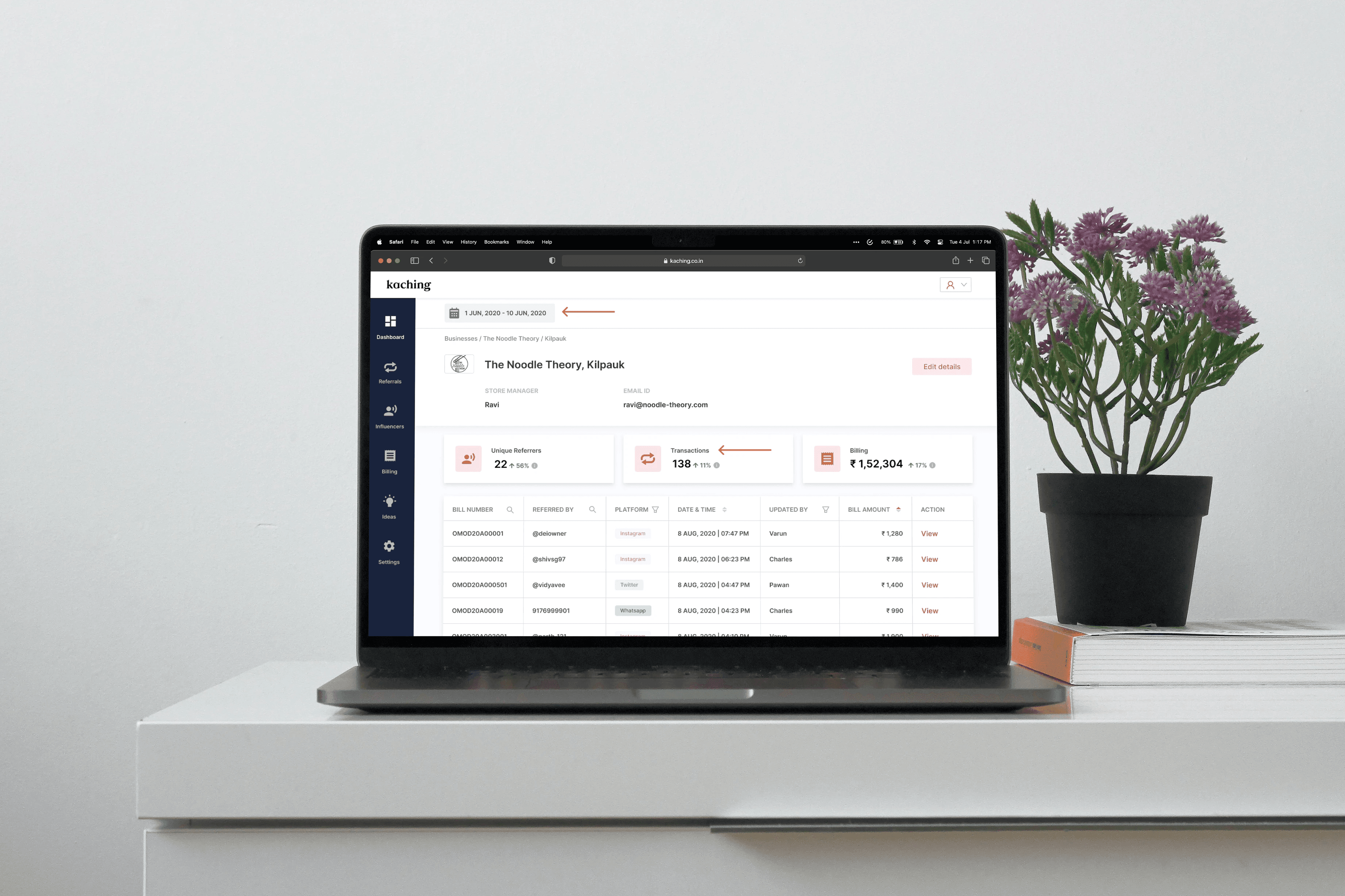 Customer invoice list and summaries