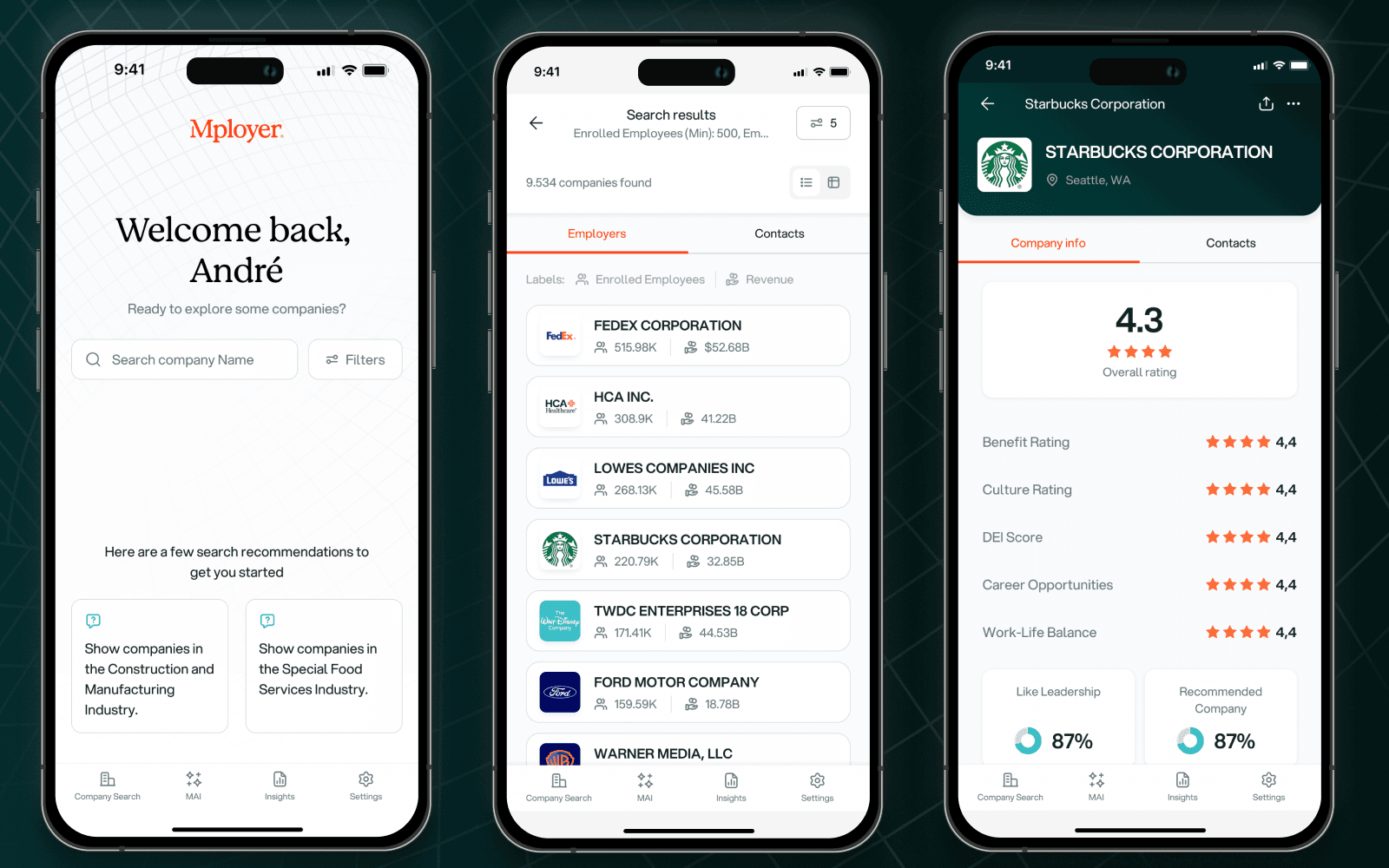 Screens showing Catalyst mobile SSO login and the snapshot home screen with key KPIs