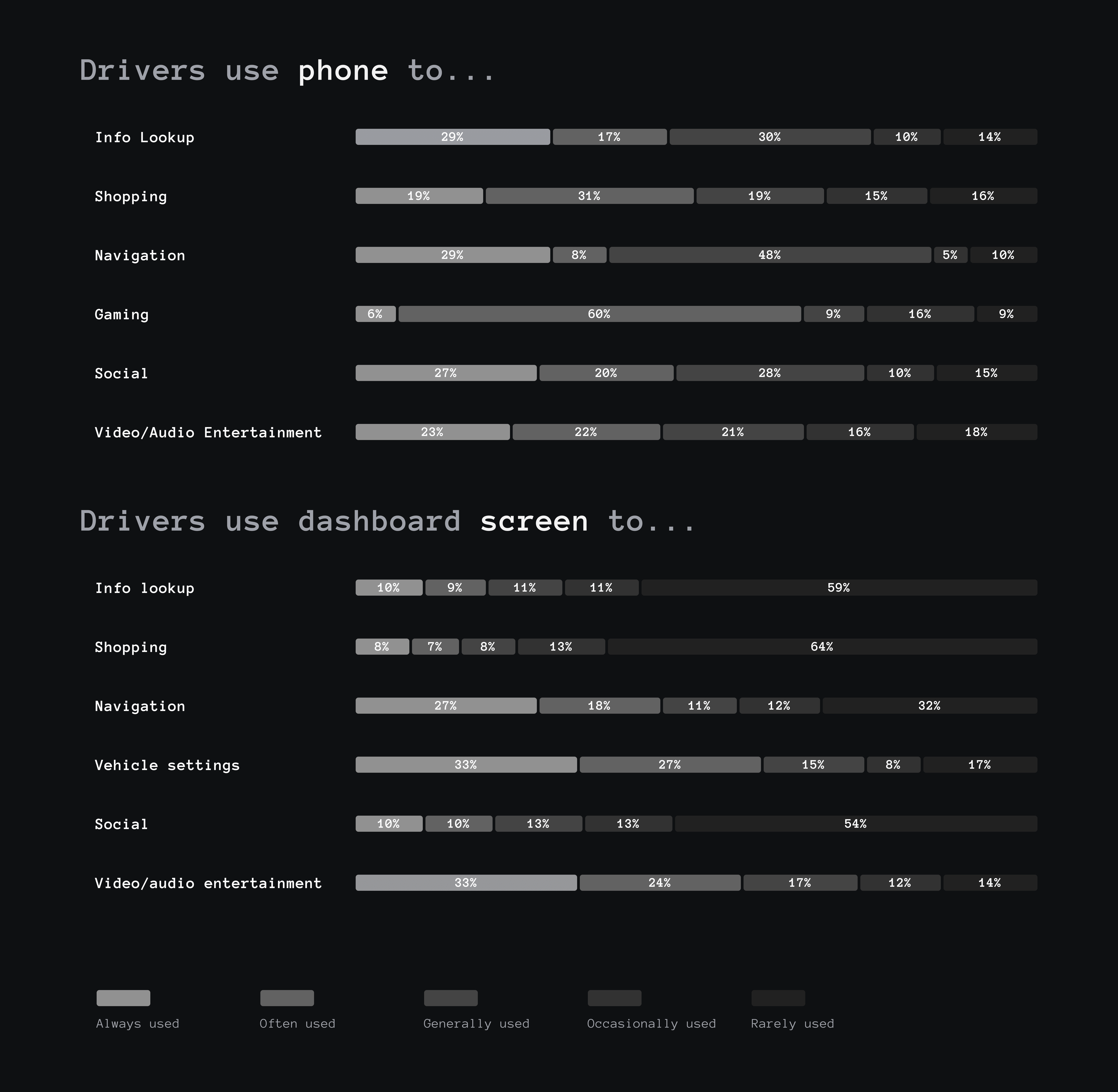 Irene Webflow template project image