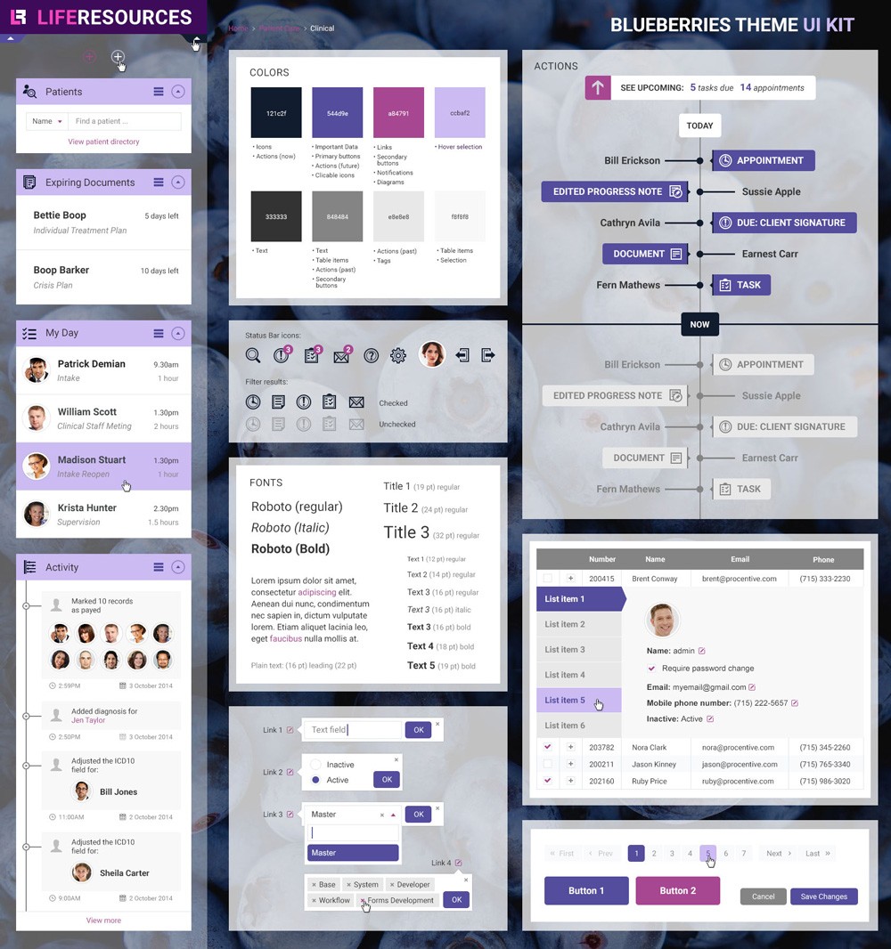 Woman Sit On The Floor