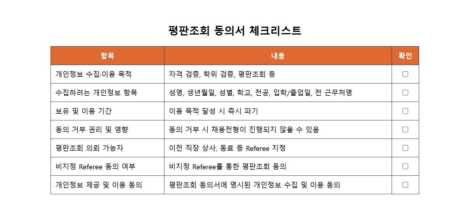 레퍼런스 체크, 평판조회, 경력직 채용, 채용과정