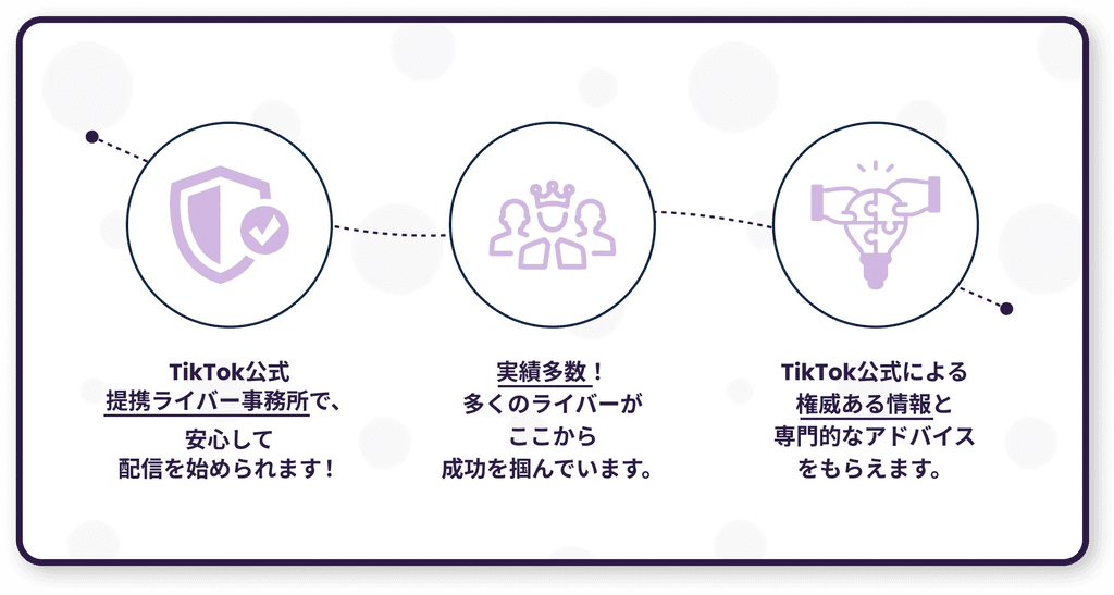 プラットフォームと提携ゆえの専門性