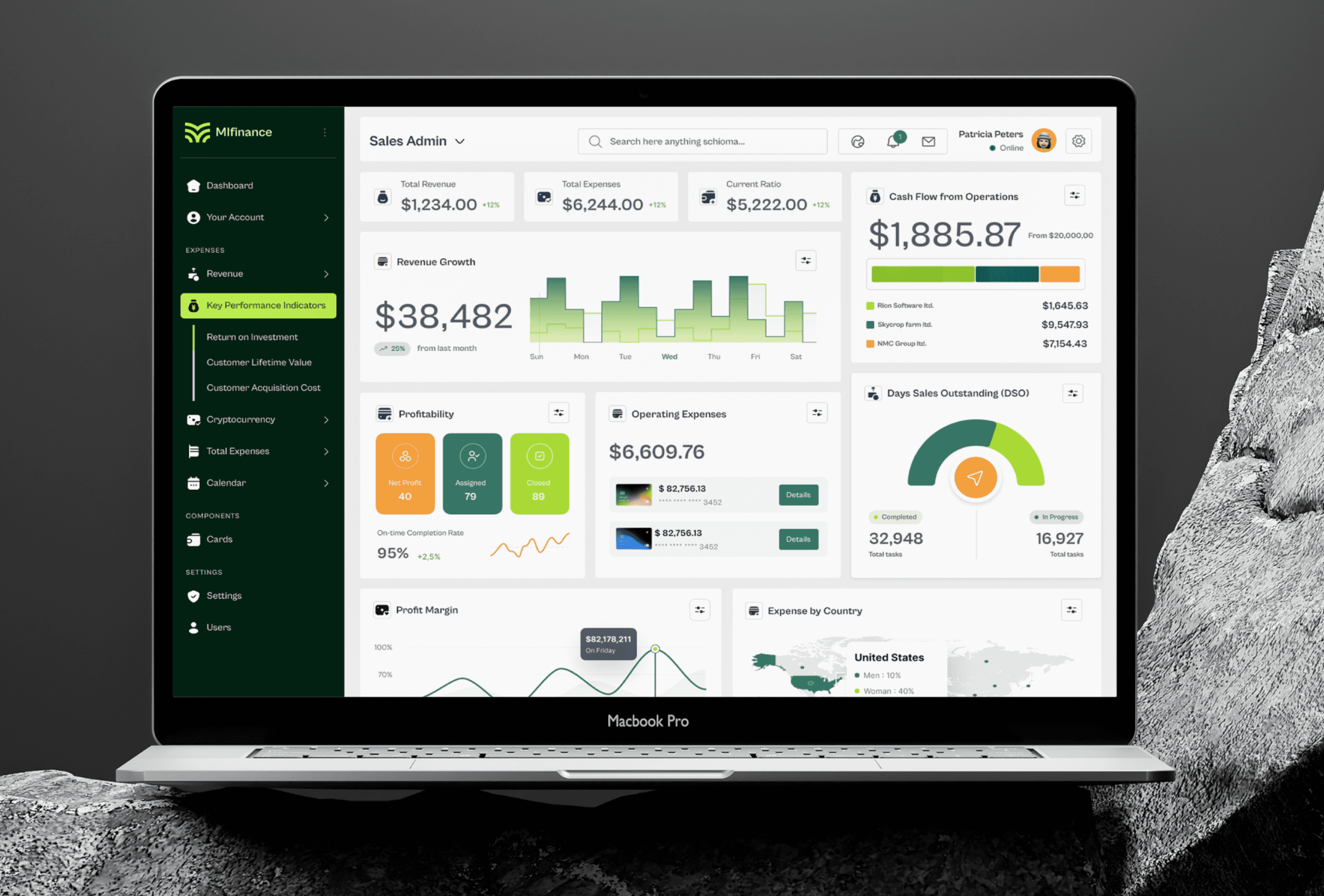 Portfolio project image