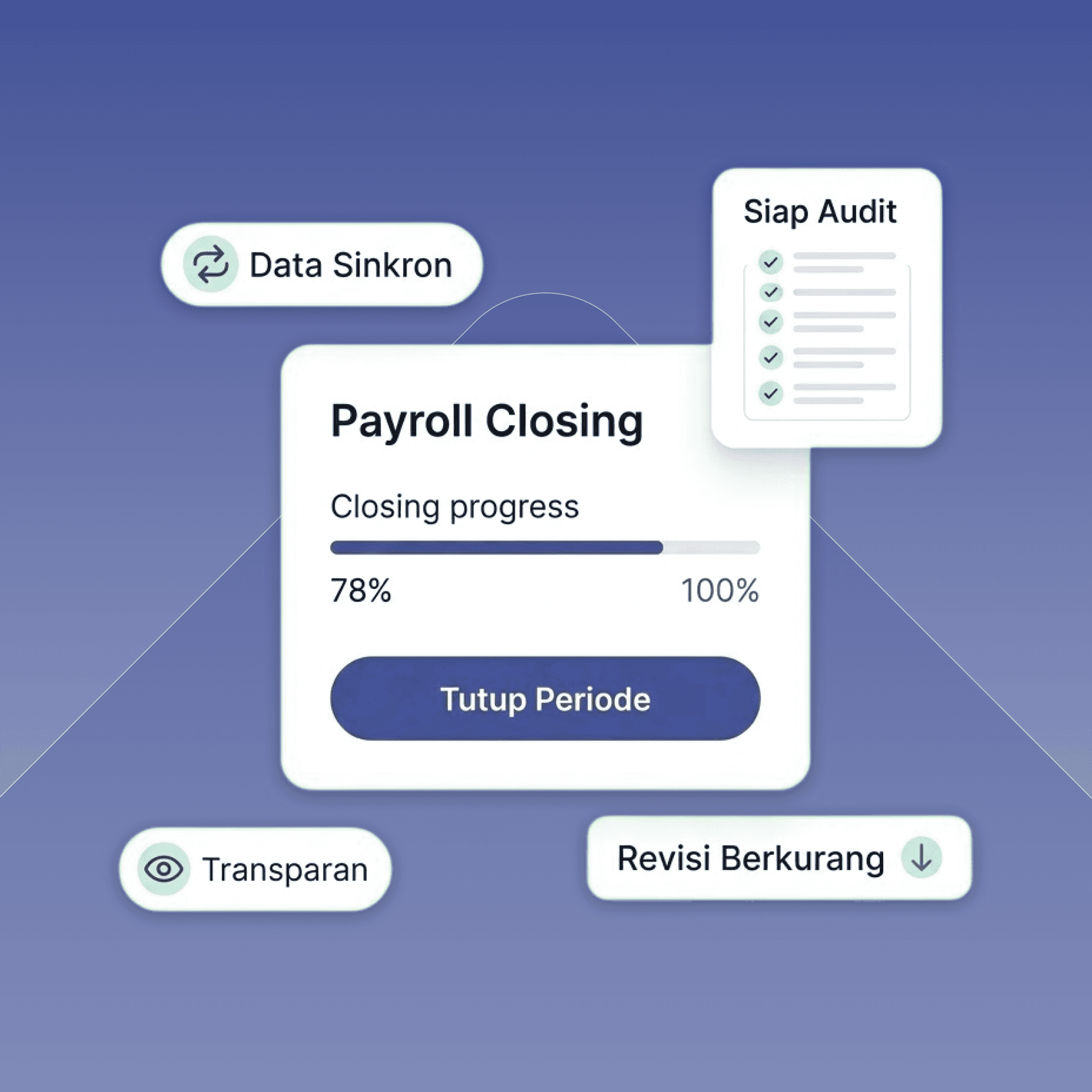 HR management software HRIS