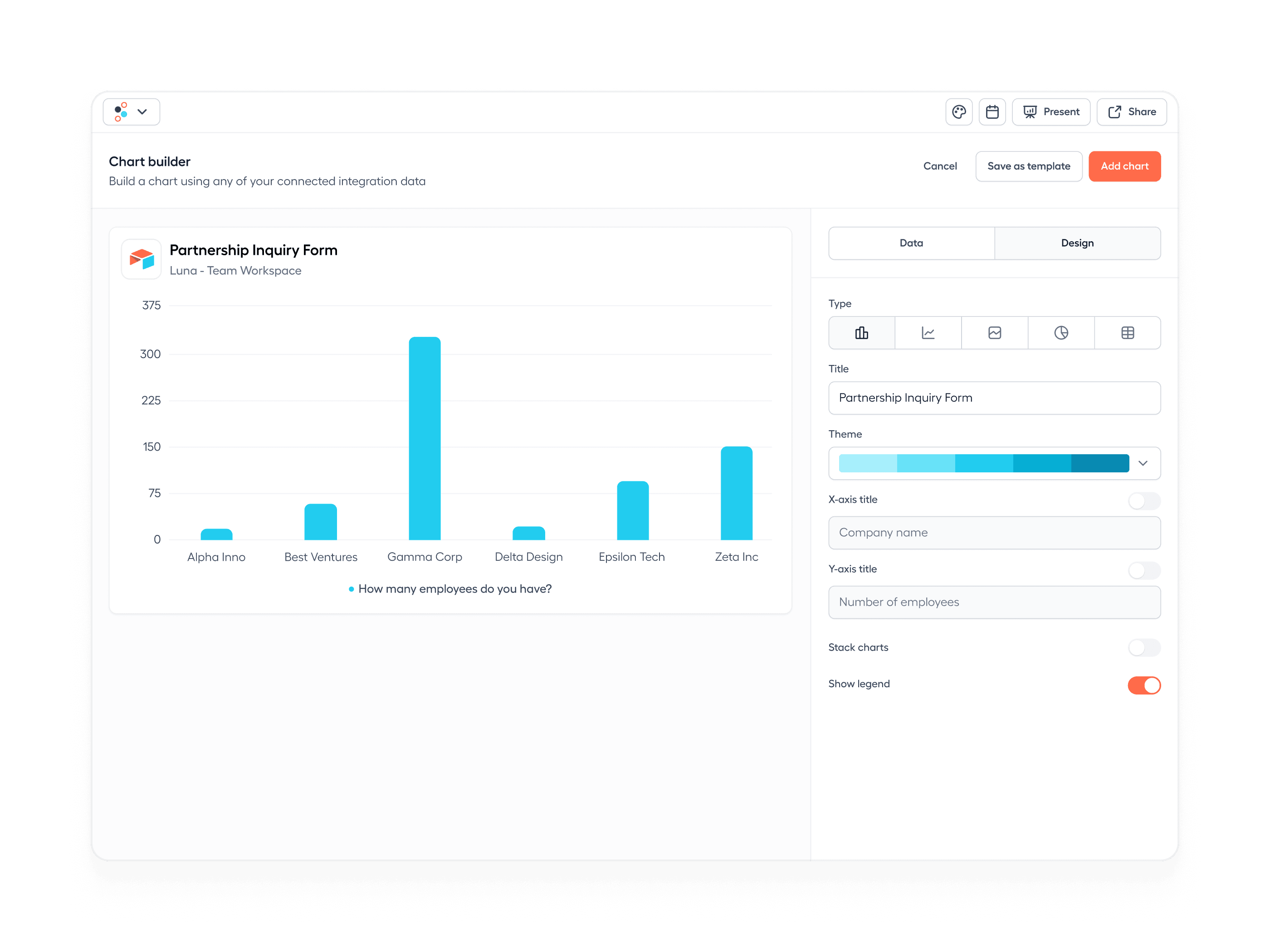 Spontivly custom chart builder showing a bar chart and design options.