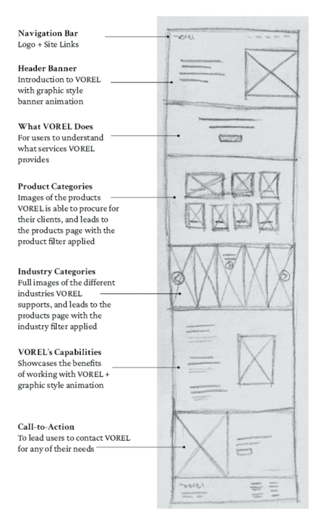 Sample project image