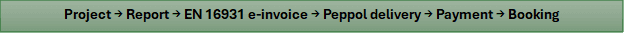 Rectangle 1, Textbox