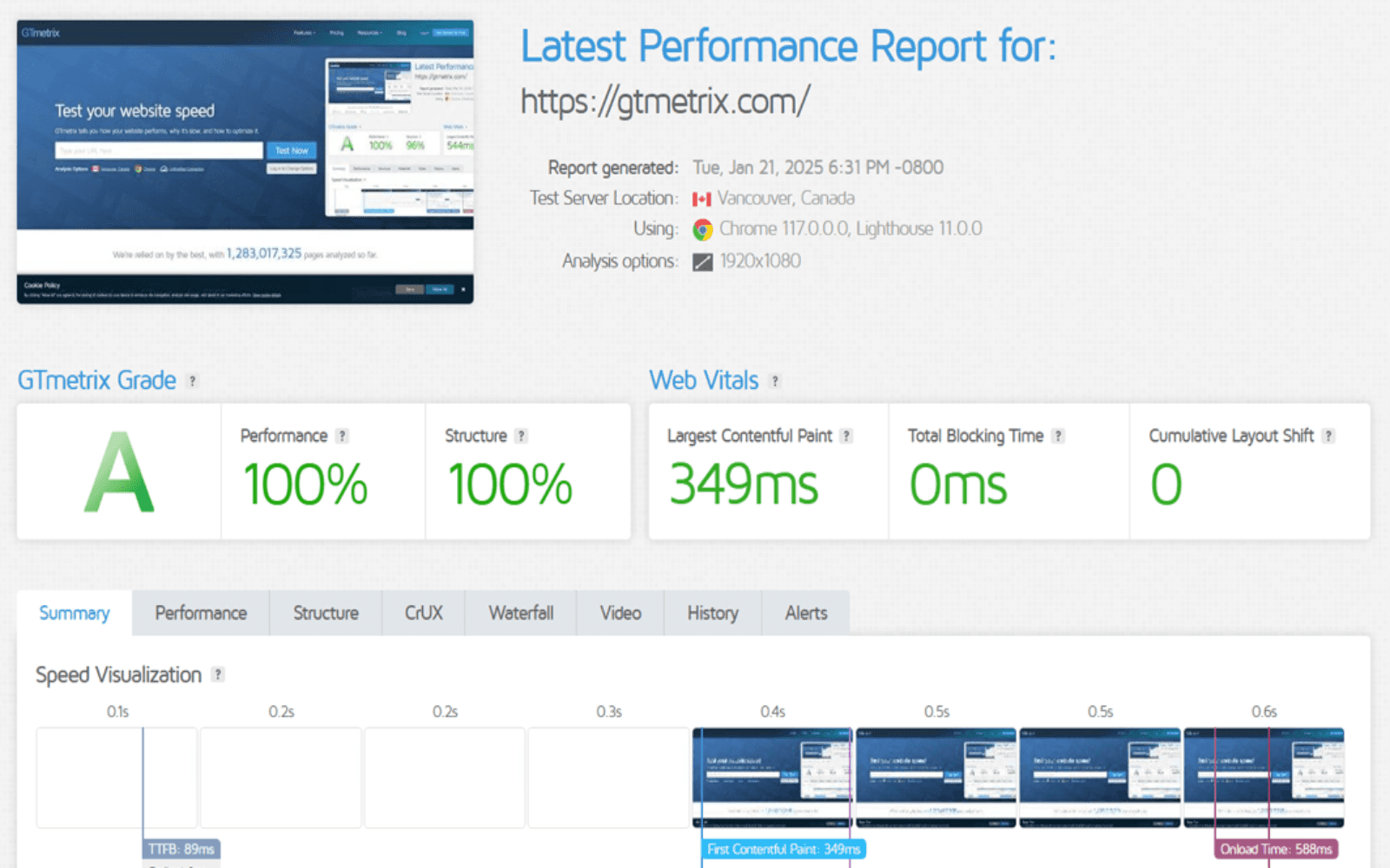 GTmetrix | Website Performance Testing and Monitoring