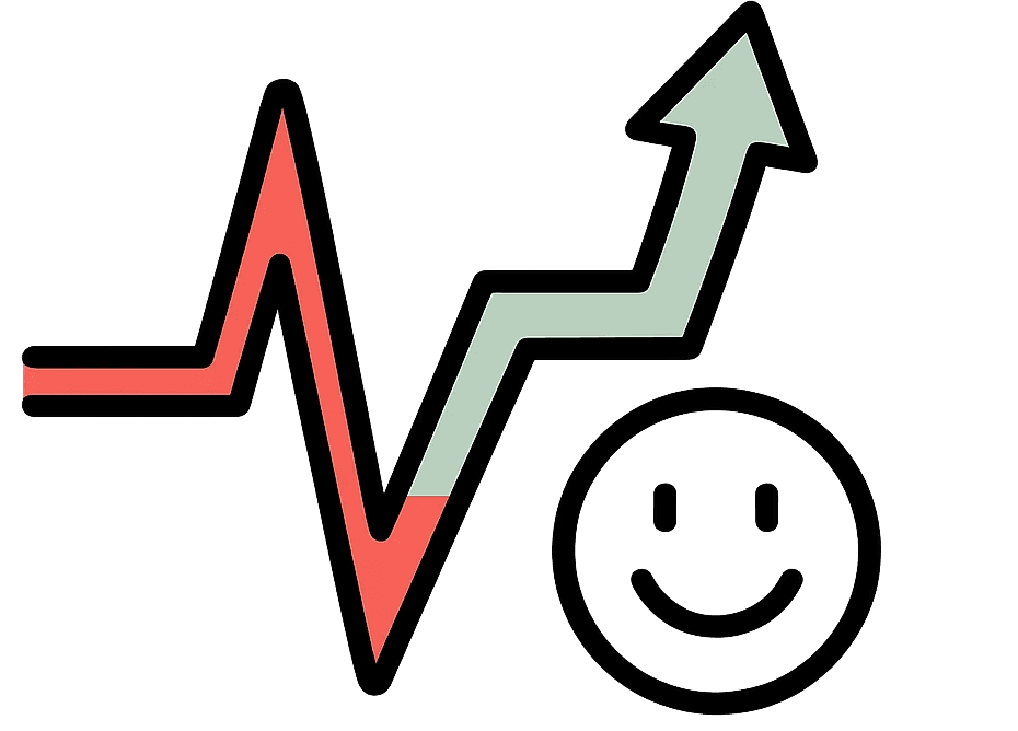 A graph showing above and below the 0 line