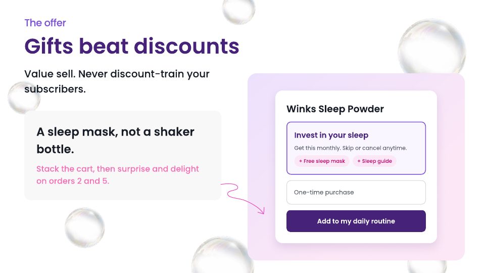 Gifts beat discounts