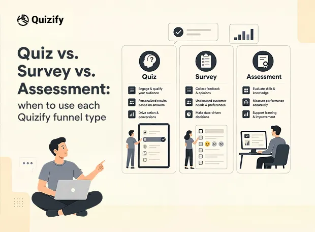 Complete Guide to A/B Testing Interactive Survey