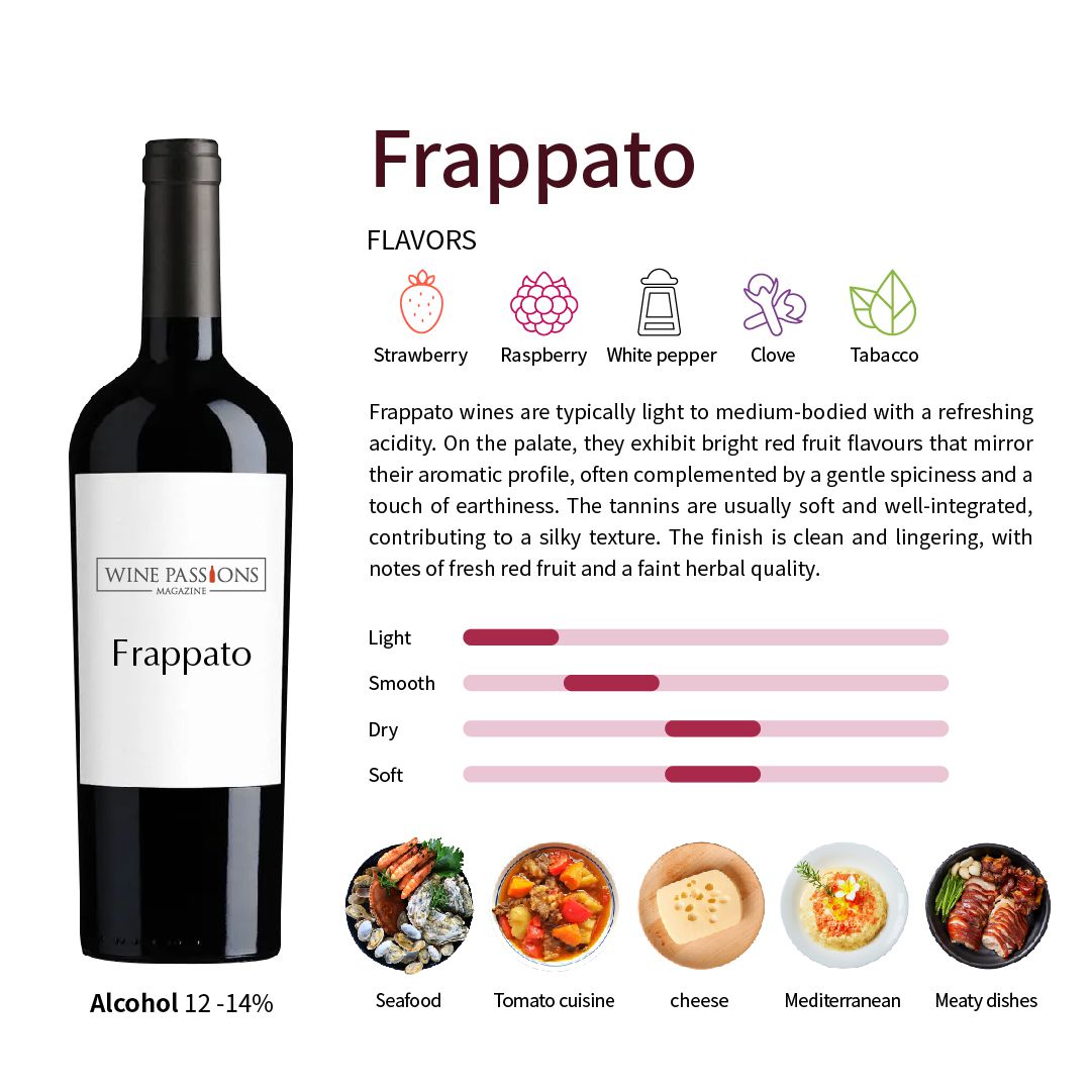 Frappato Frappato grape Frappato wine Sicilian grape Cerasuolo di Vittoria How to taste Frappato Frappato flavor characteristics Sicilian red grape low-tannin red wine fresh fruity red wine famous Frappato wine Sicilian wine naturally crafted Frappato tasting Frappato