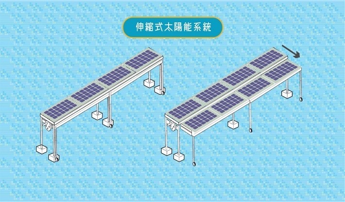 太陽能光伏發電系統工程 可再生能源系統 太陽能系統服務 可再生能源上網電價計劃 村屋太陽能發電系統 太陽能解決方案 太陽能發電系統 零投資太陽能計劃 太陽能安裝 太陽能維護 香港太陽能 太陽能公司 太陽能供應商 太陽能專家 綠色能源解決方案 商業太陽能 村屋太陽能 太陽能工程 天台太陽能工程 裝太陽能要多少錢 香港沒有哪種可再生能源 太陽能自用 需要申請嗎 違建可以裝太陽能板嗎 太陽能光伏系統安裝指南 太陽能板小型工程 安裝太陽能板壞處 安裝太陽能板費用 太陽能板安裝方法 太陽能板安裝指引 安裝太陽能板注意事項 村屋太陽能板屋宇署