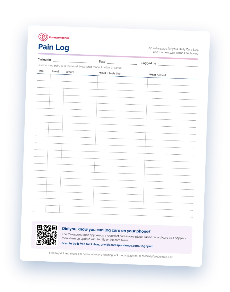 Preview of the Carespondence printable pain log, with columns for time, level, where, what it feels like, and what helped.