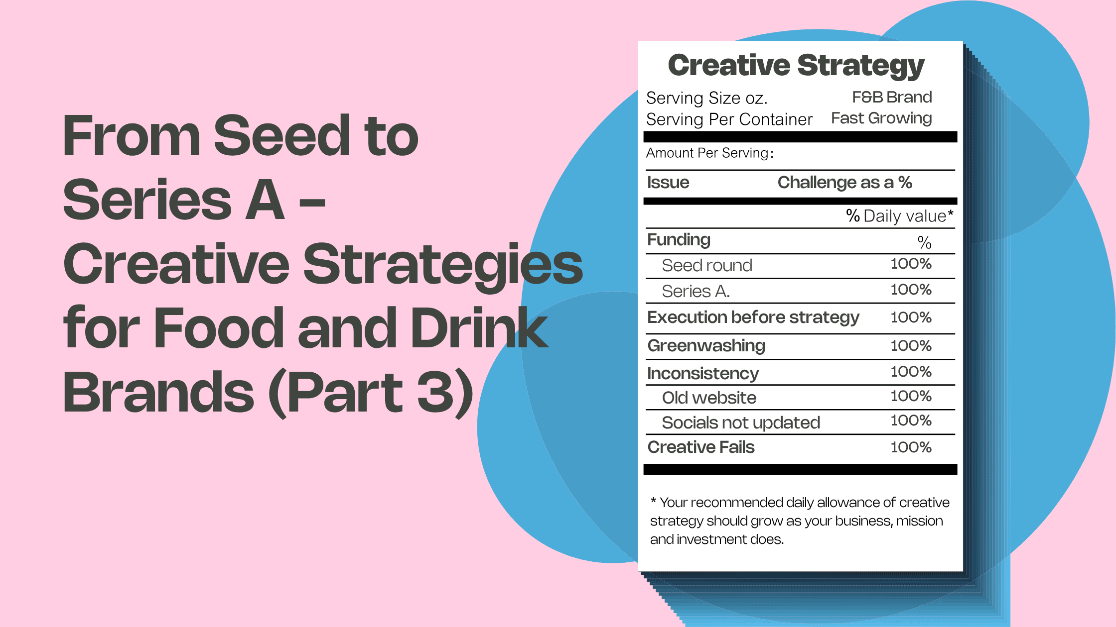 blog title image with the title:'From Seed to Series A -  Creative Strategies for Food and Drink Brands (part 3) - next to an image of a receipt symbolising the content of the blog