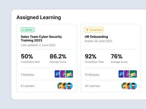 Training assignment interface for employees who failed the phishing test.