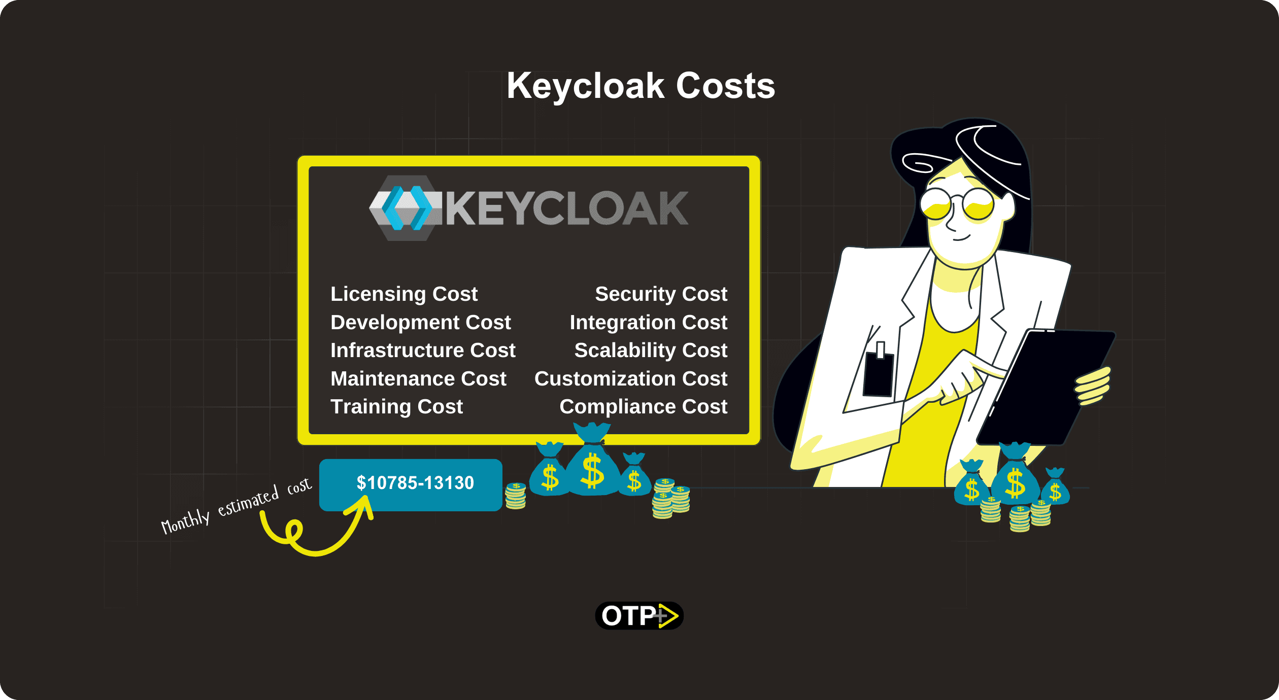 Keycloak Costs