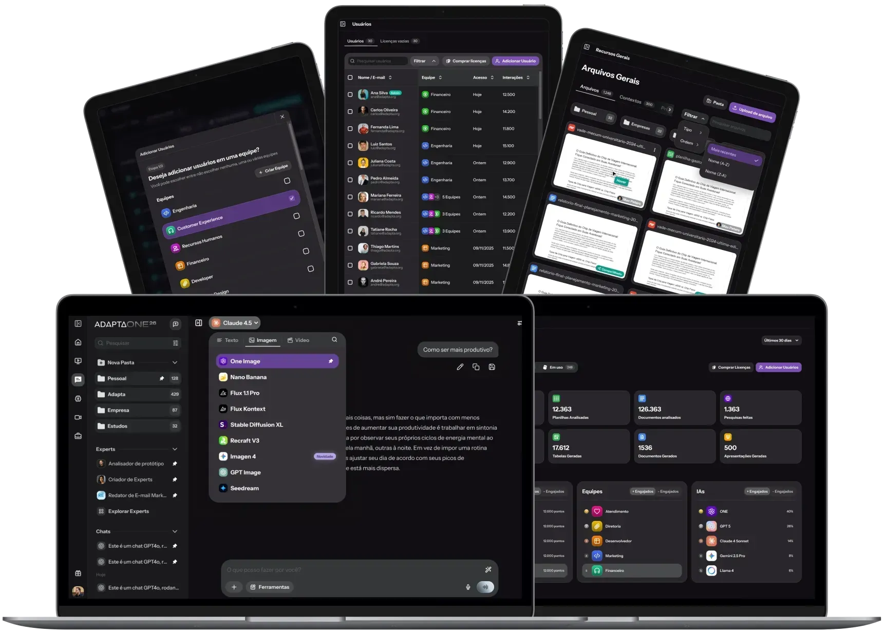 Interface do AdaptaONE com Dashs para B2B