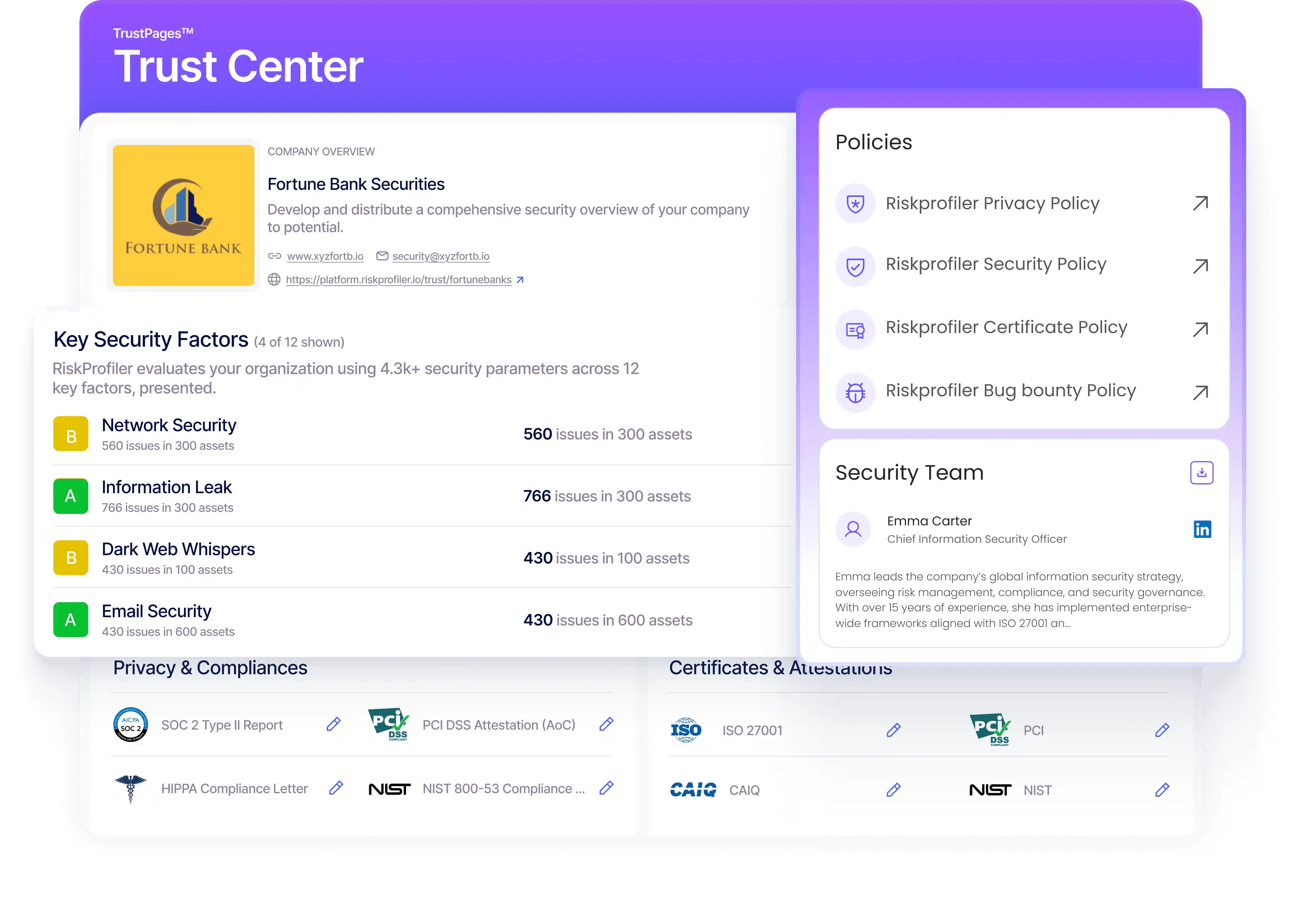 RiskProfiler Trust Center showing security policies, compliance and certifications