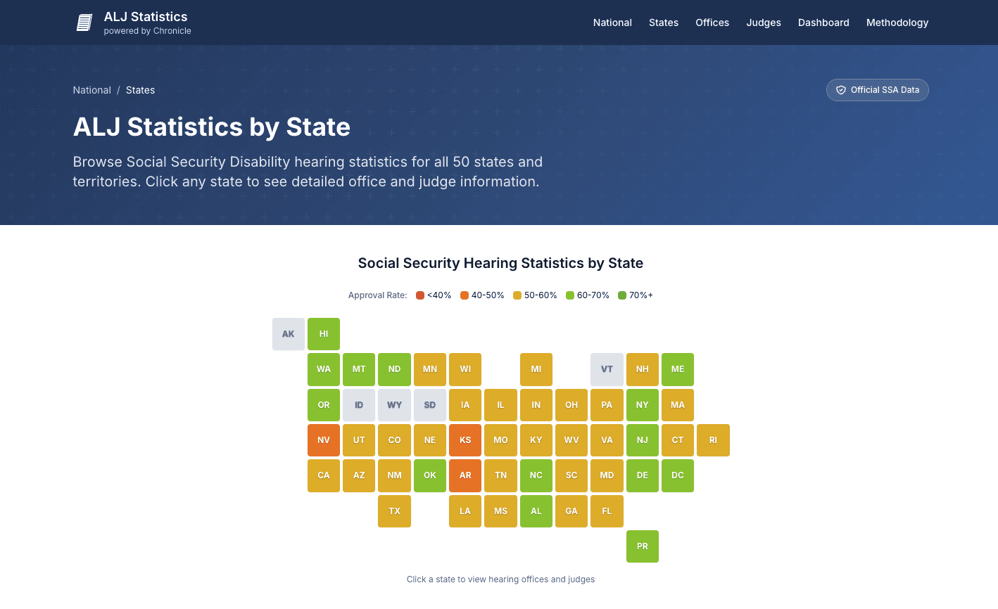 alj statistics by state generated by Chronicle