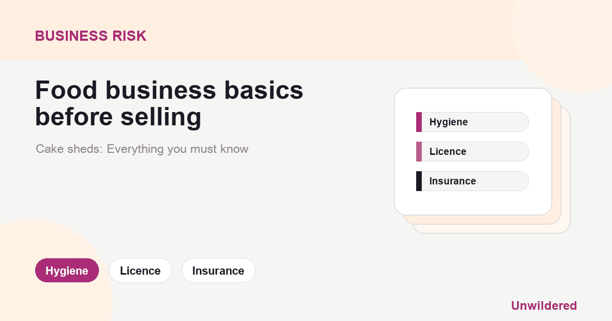Explainer card for Cake sheds: Everything you must know.: Hygiene, Licence, Insurance.