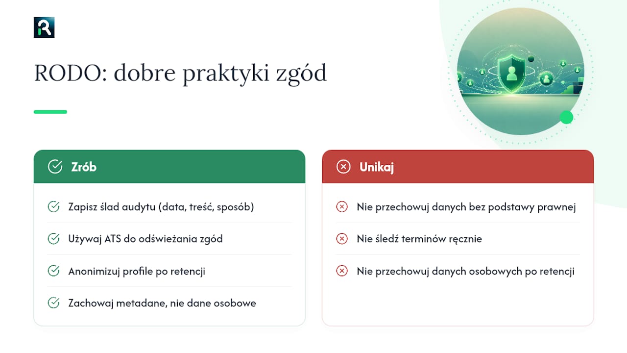 Zgodność z RODO i dobre praktyki zarządzania zgodami — overview diagram