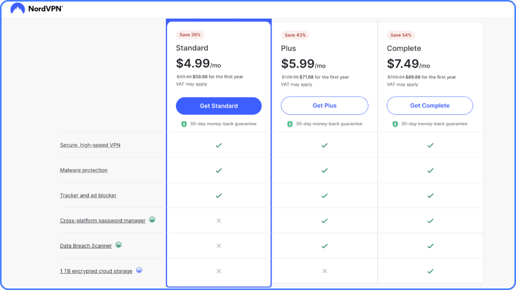 NordVPN