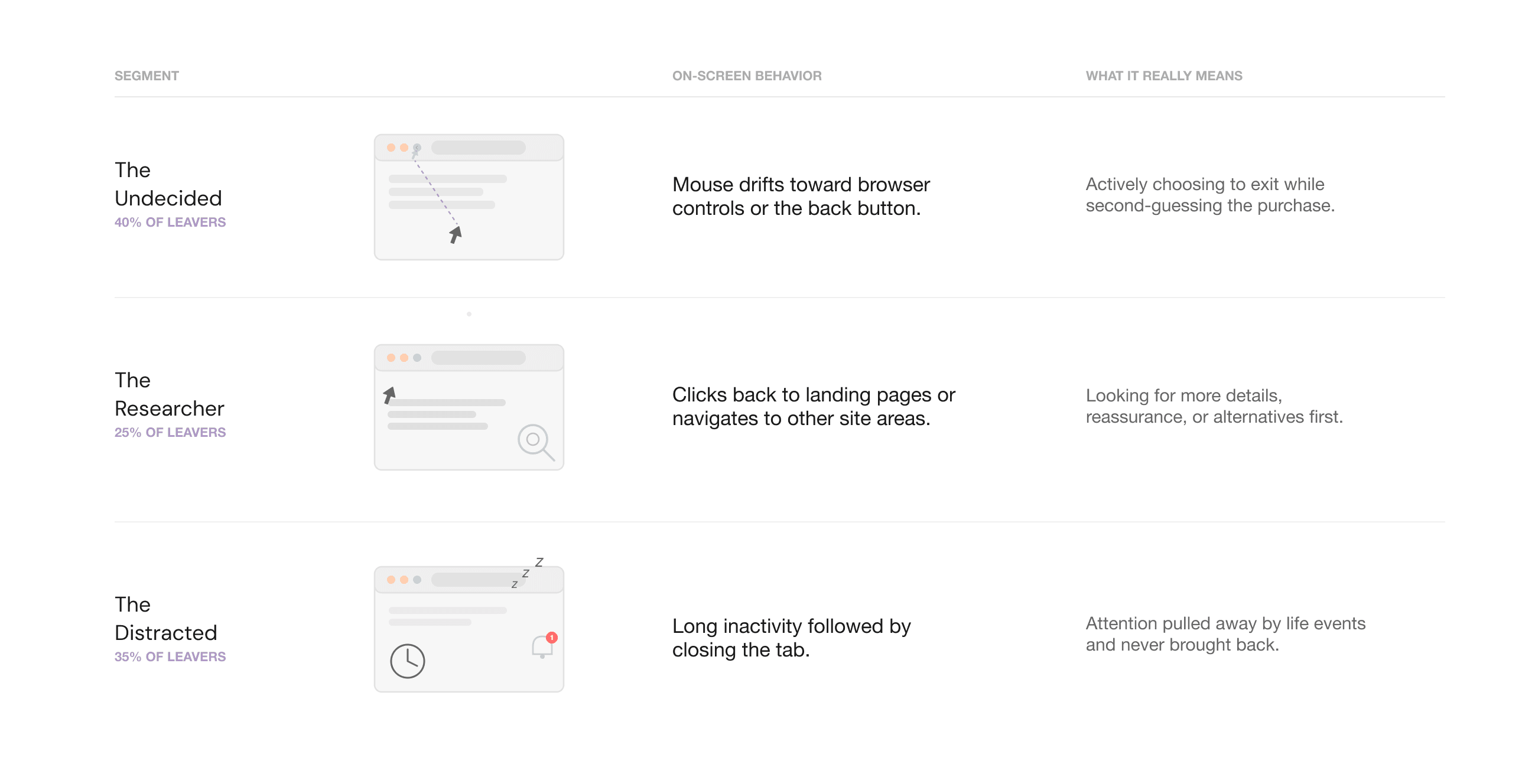 Modern home office setup with a monitor, ergonomic chair, keyboard, and indoor plants near a window with blinds.