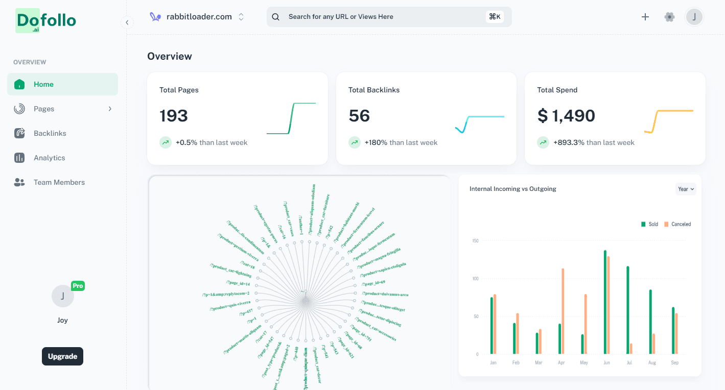 internal linking tool