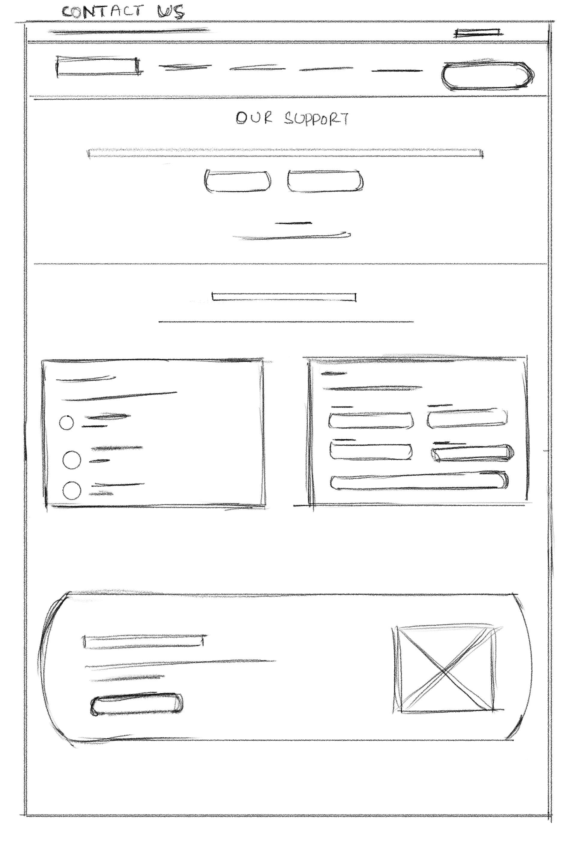 Low-fidelity wireframes for the eduegate website (2 of 2)