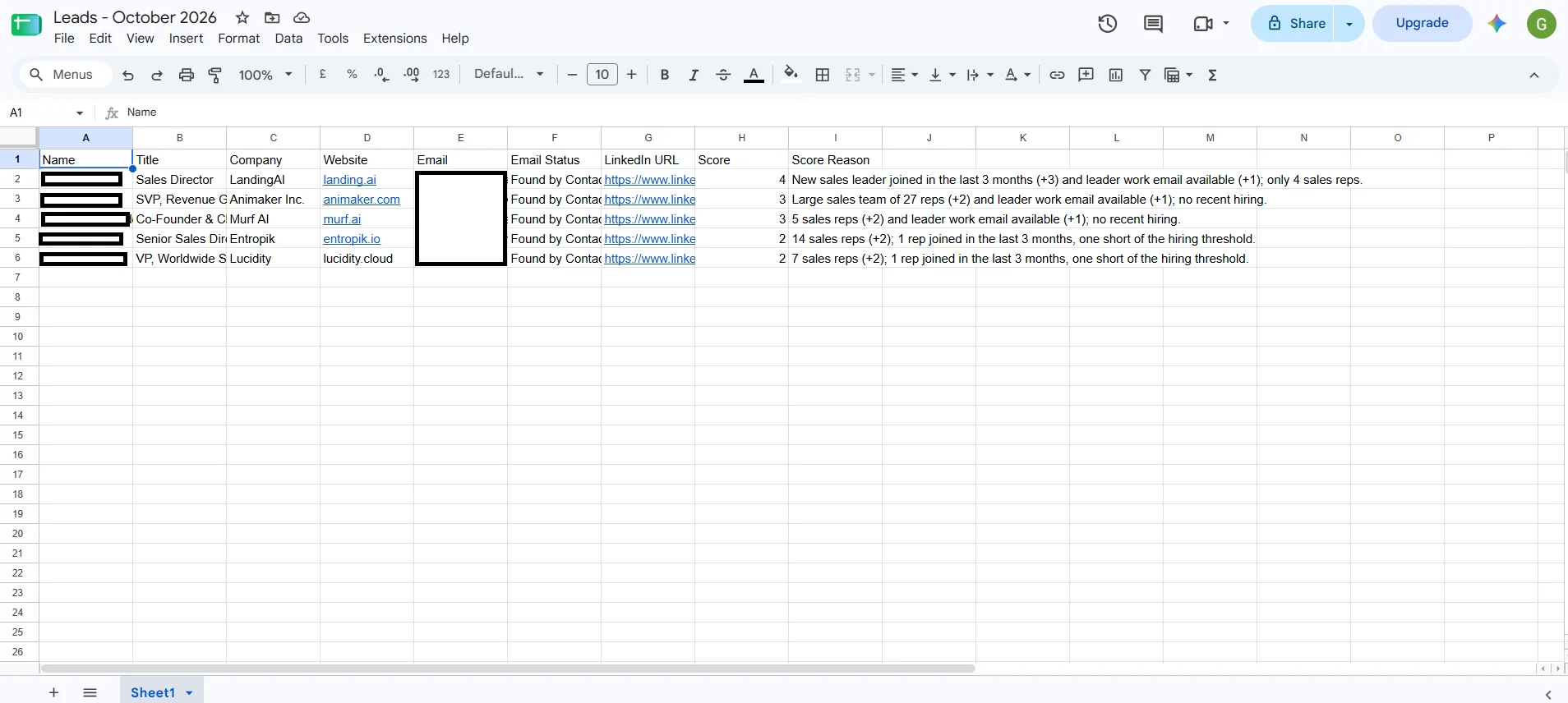 Leads - October 2026 Google Sheet with scored leads