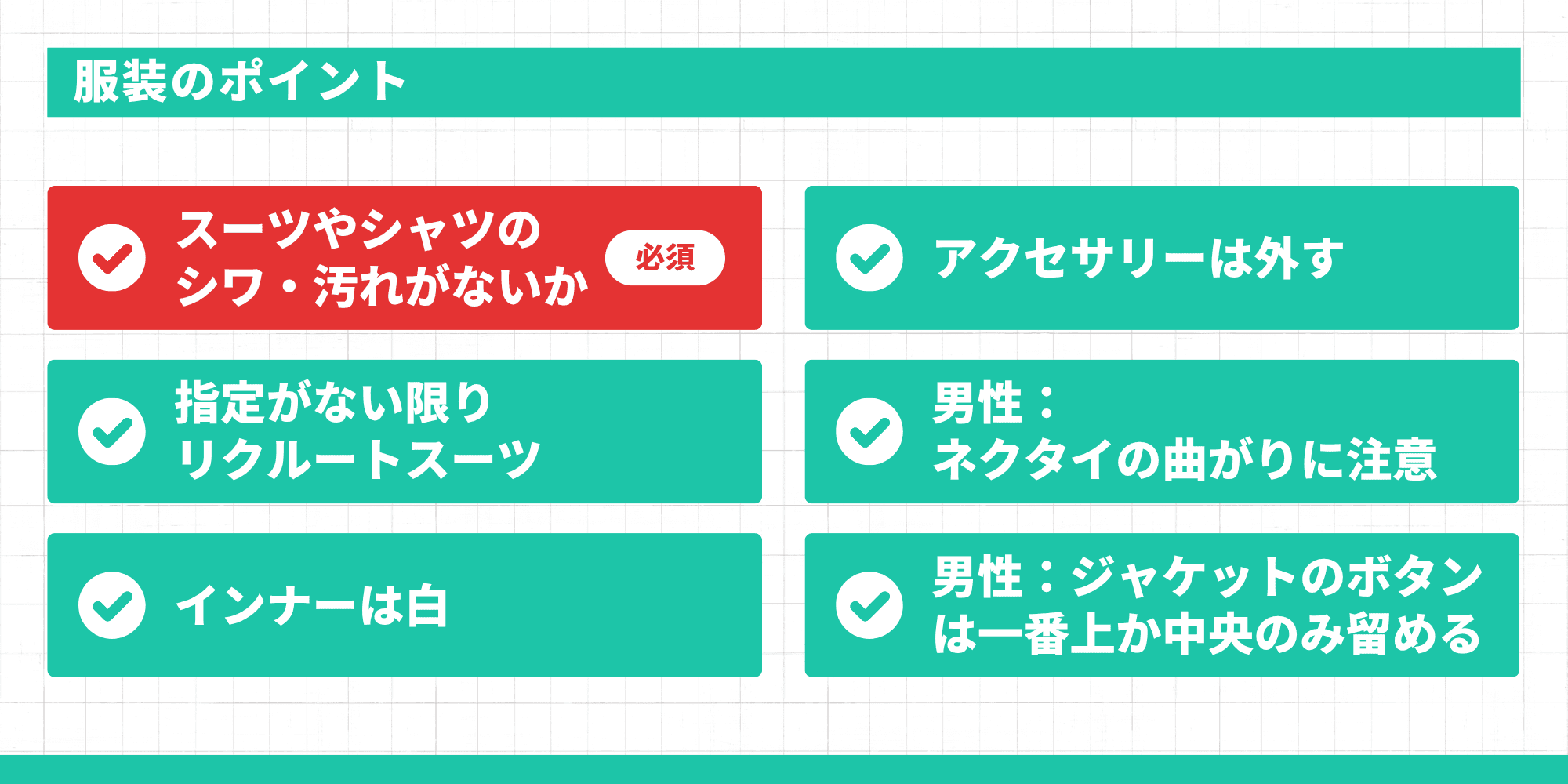 証明写真の服装のポイント：スーツやシャツのシワ・汚れがないか（必須）、指定がない限りリクルートスーツ、インナーは白、アクセサリーは外す、男性はネクタイの曲がりに注意、ジャケットのボタンは一番上か中央のみ留める