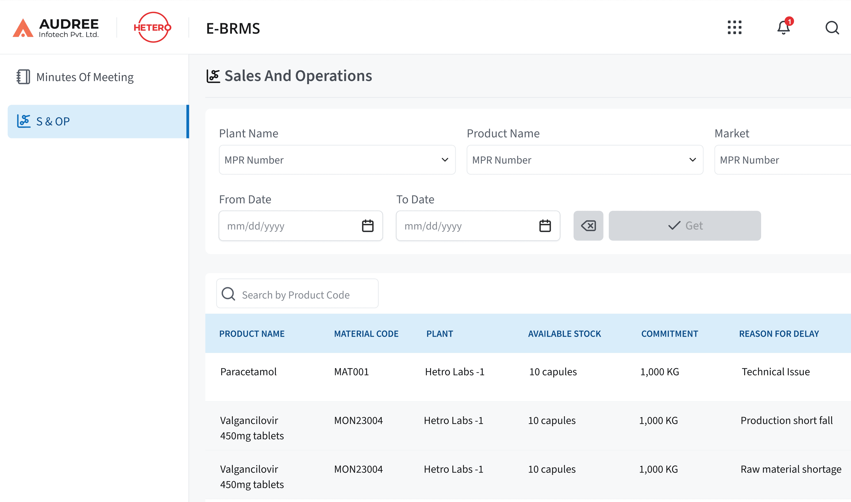 S&OP Sales and Operations Screen