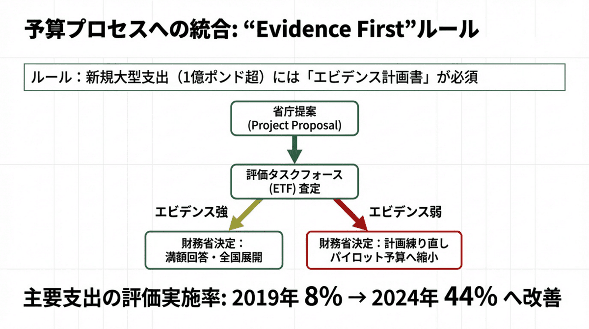 元note記事内図版。source orderを維持