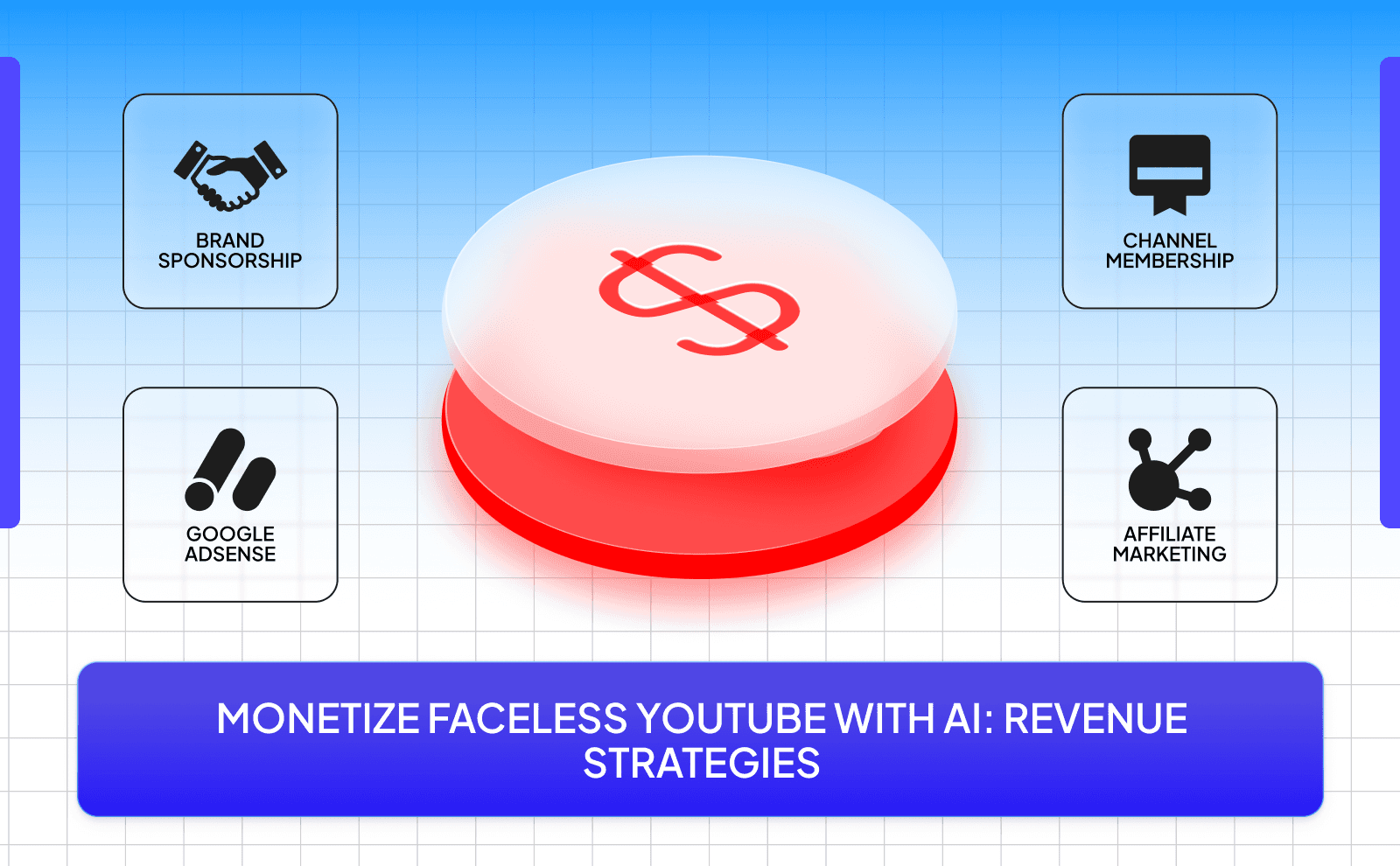 Monetize faceless Youtube with AI_ revenue strategies - Is It Safe To Use AI Tools For Faceless YouTube Videos