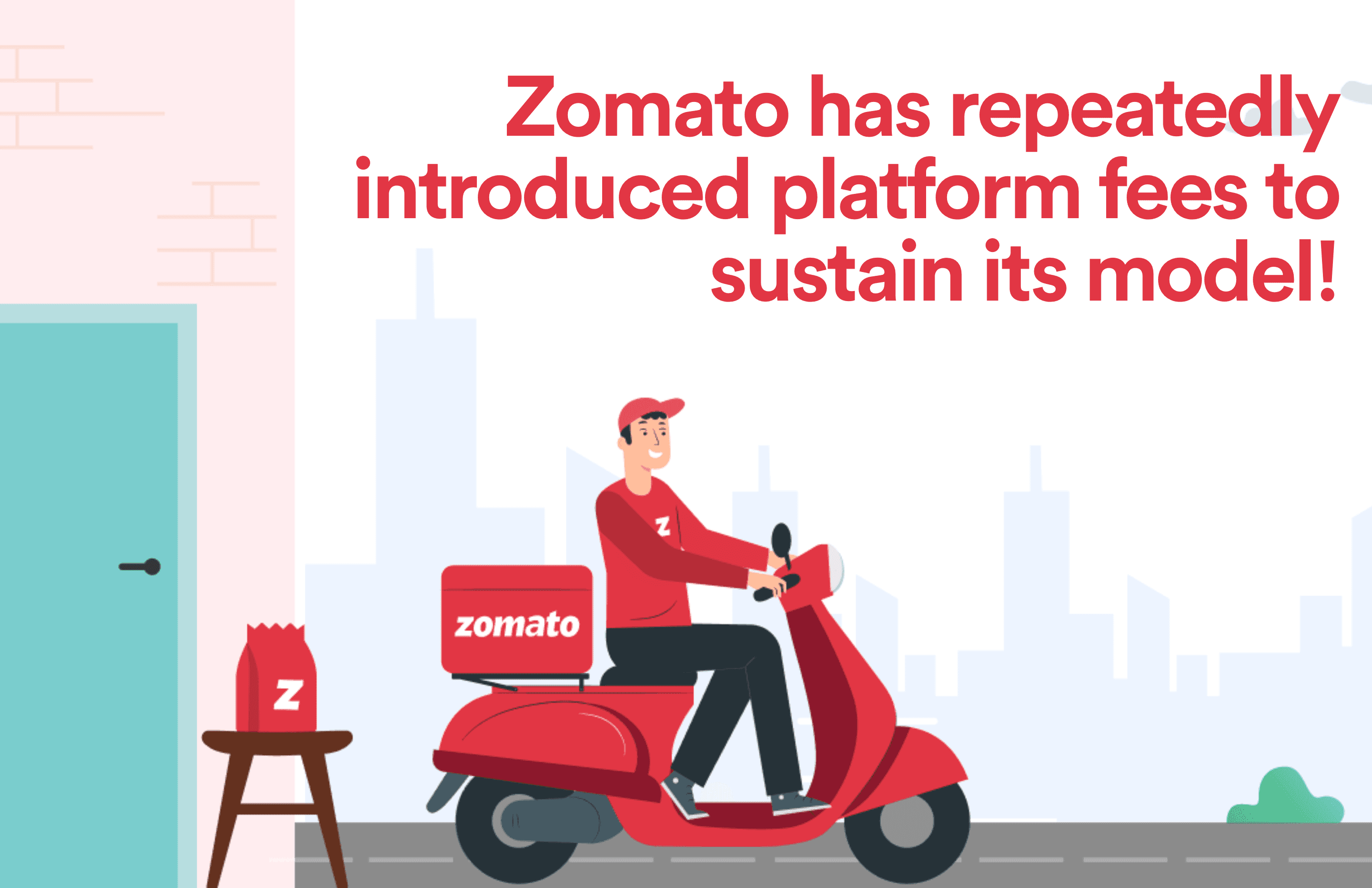 Zomato Platform Fees