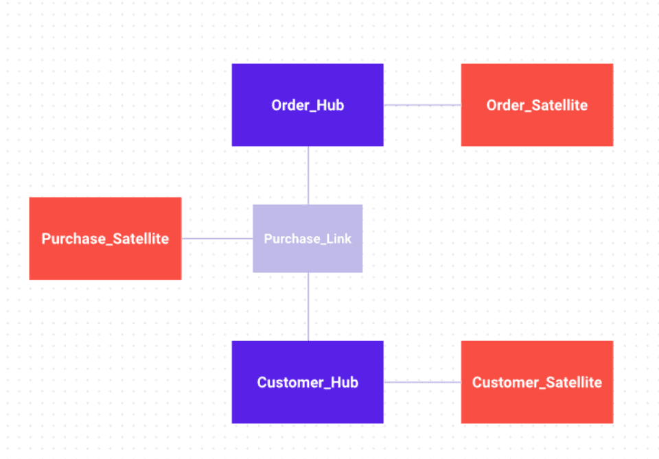 Bull-case-for-DV-Image-4