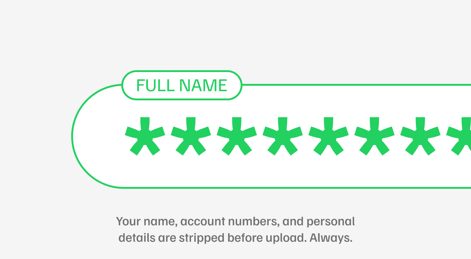 Retention graph with user return notifications for analyzing feature effectiveness.
