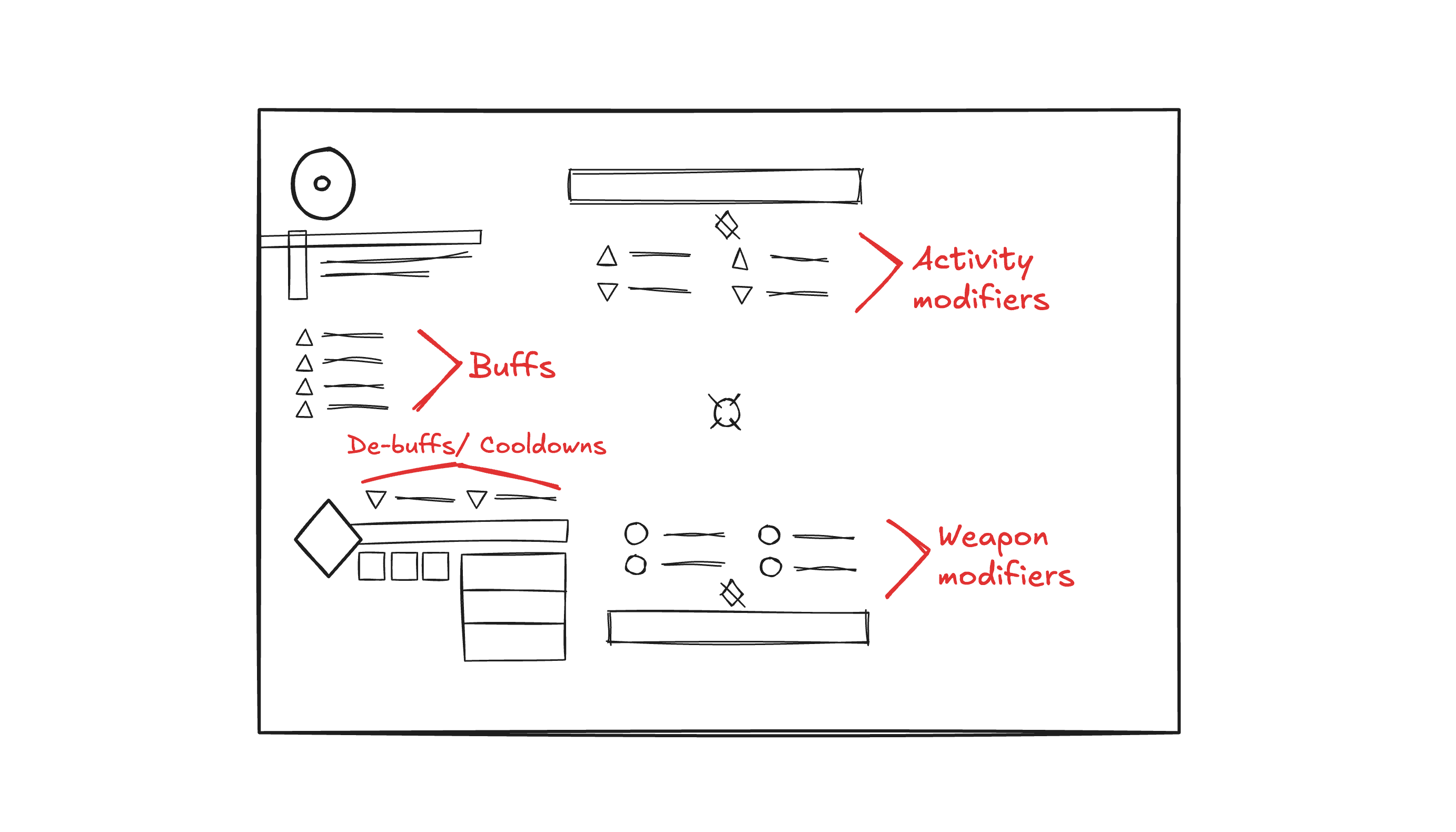 First HUD wireframe