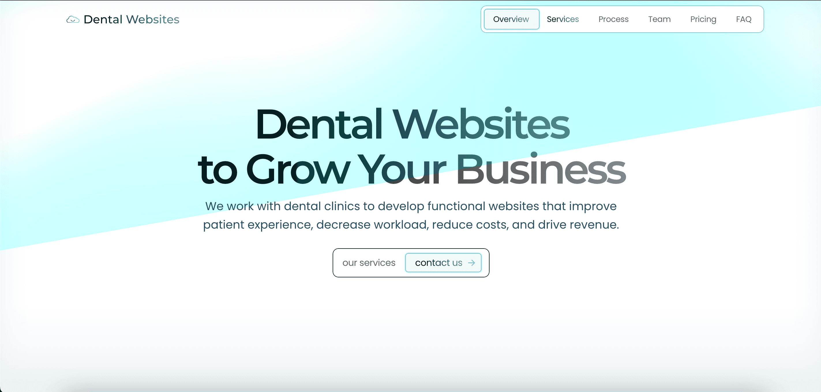 DentalRx Dental Websites