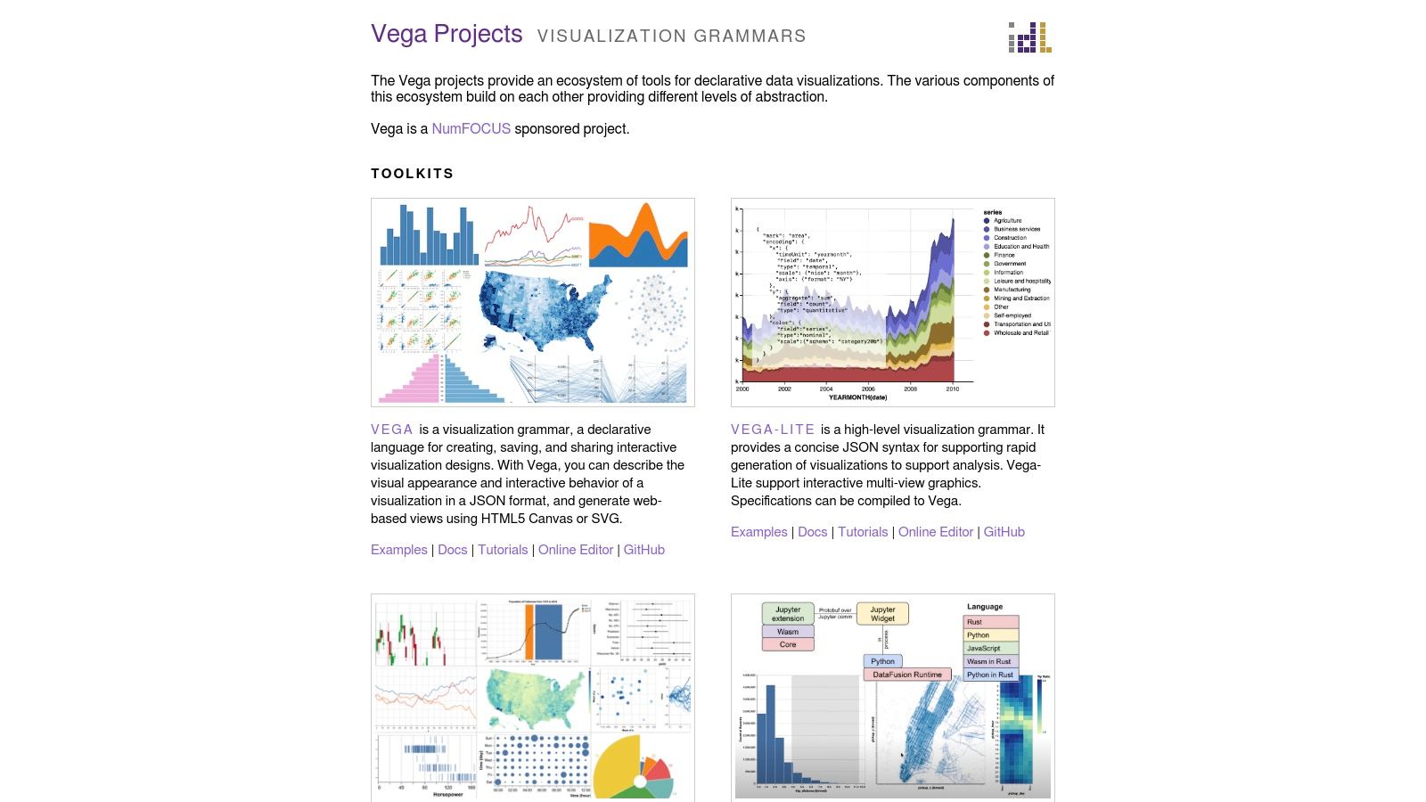 The 12 Best Free Data Visualization Tools for 2026 - Explore data at ...