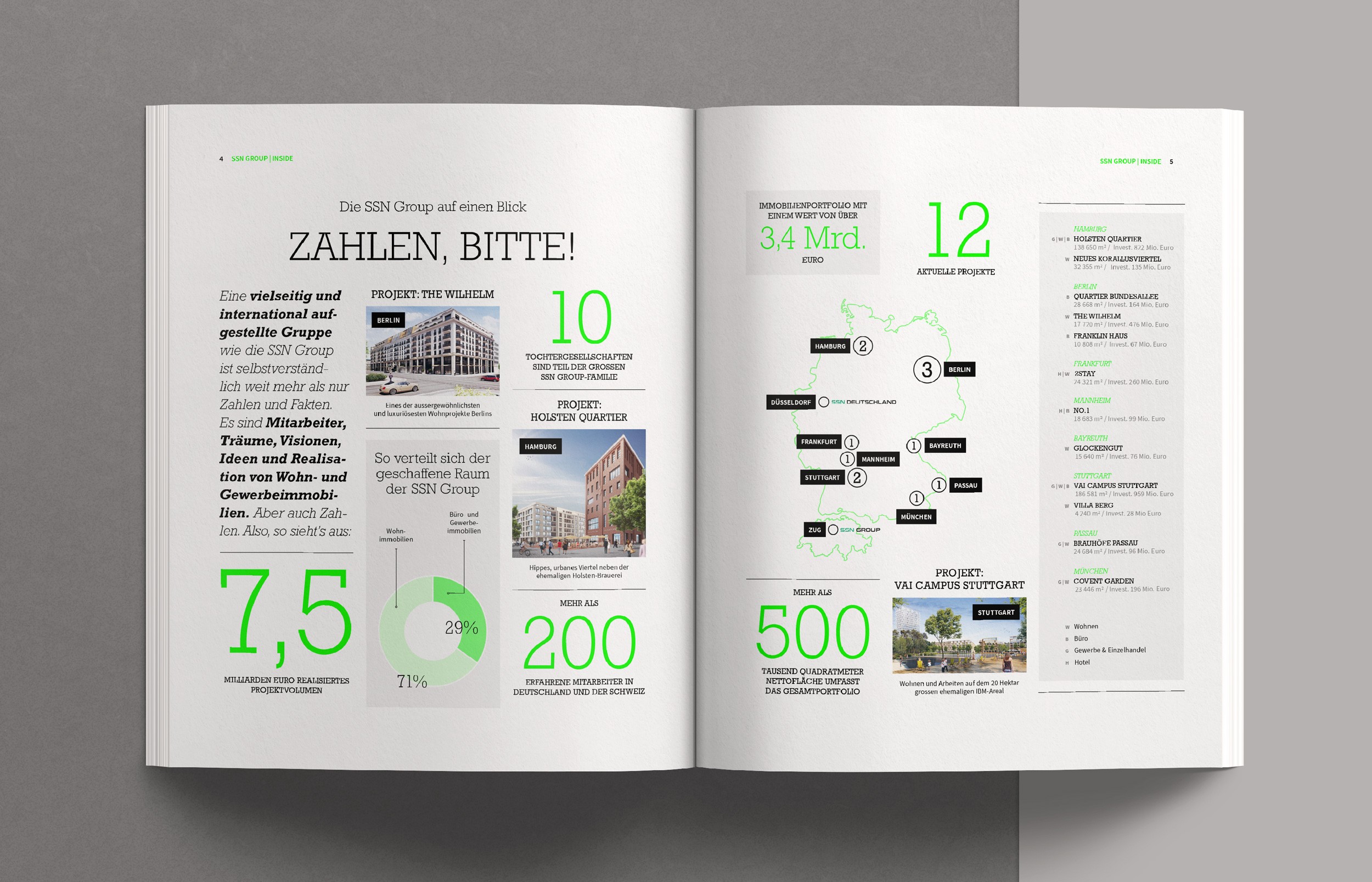 Editorial Design für das Magazin INSIDE – präzise Raster, klare Bildsprache und typografische Balance