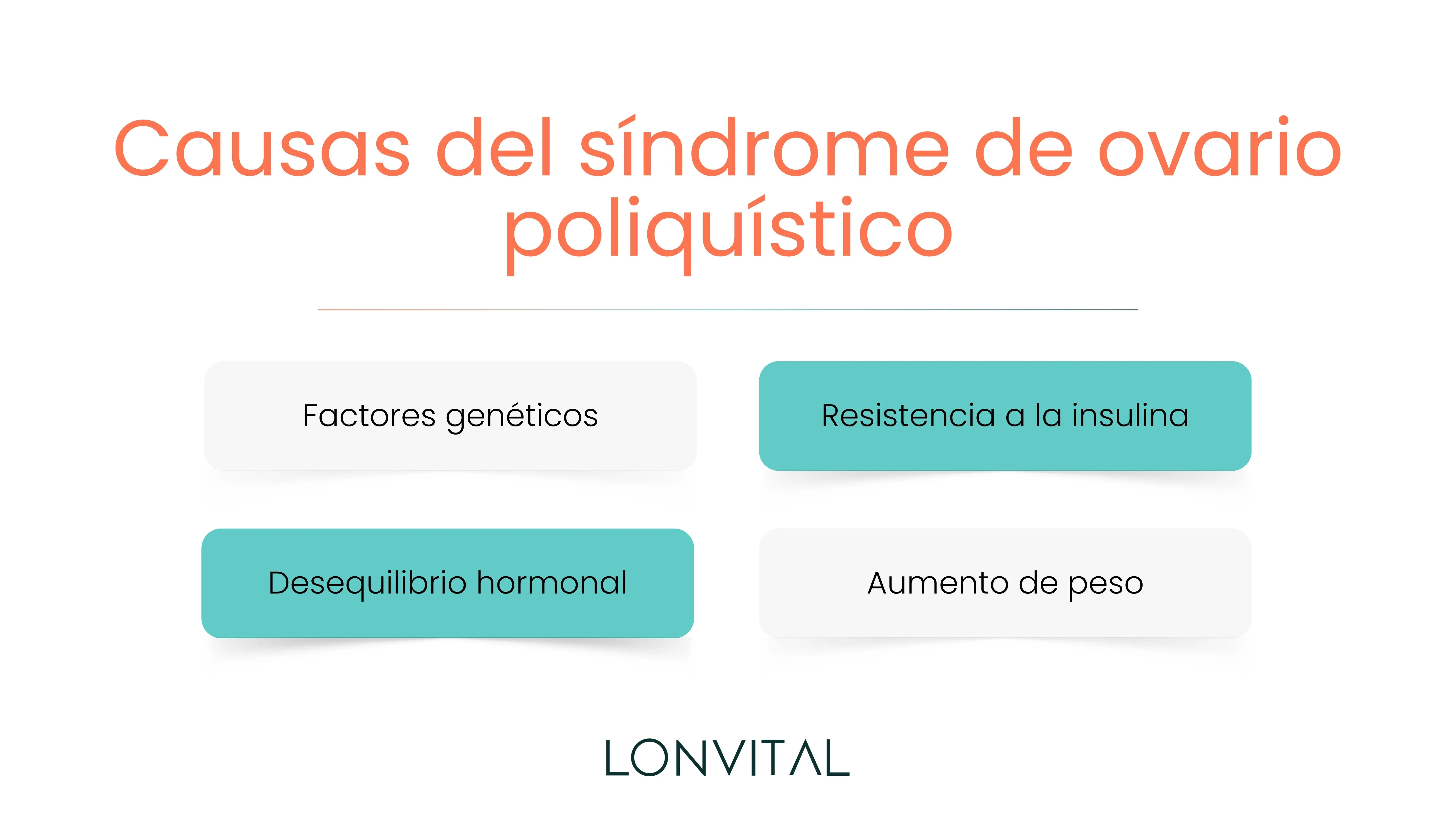 Causas del síndrome de ovario poliquístico