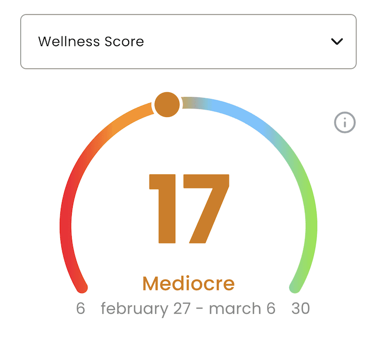 emPower+ Dashboard