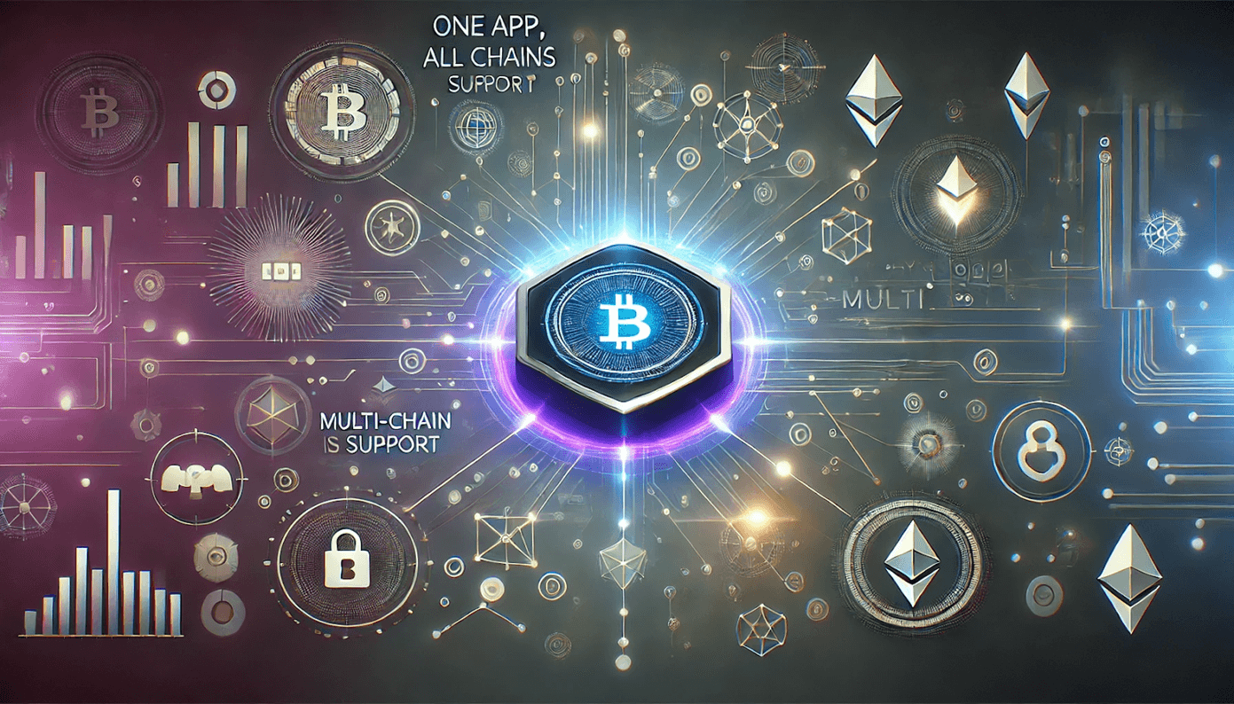 One App, All Chains: Why Multi-Chain Support is the Future of Web3 with  Crowd Wallet
