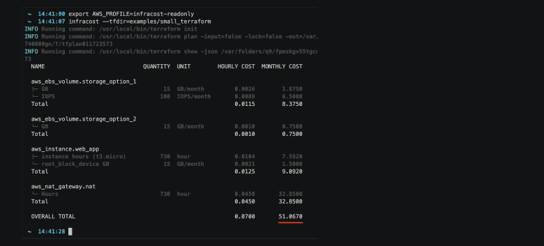 Infracost - cloud costs for devs