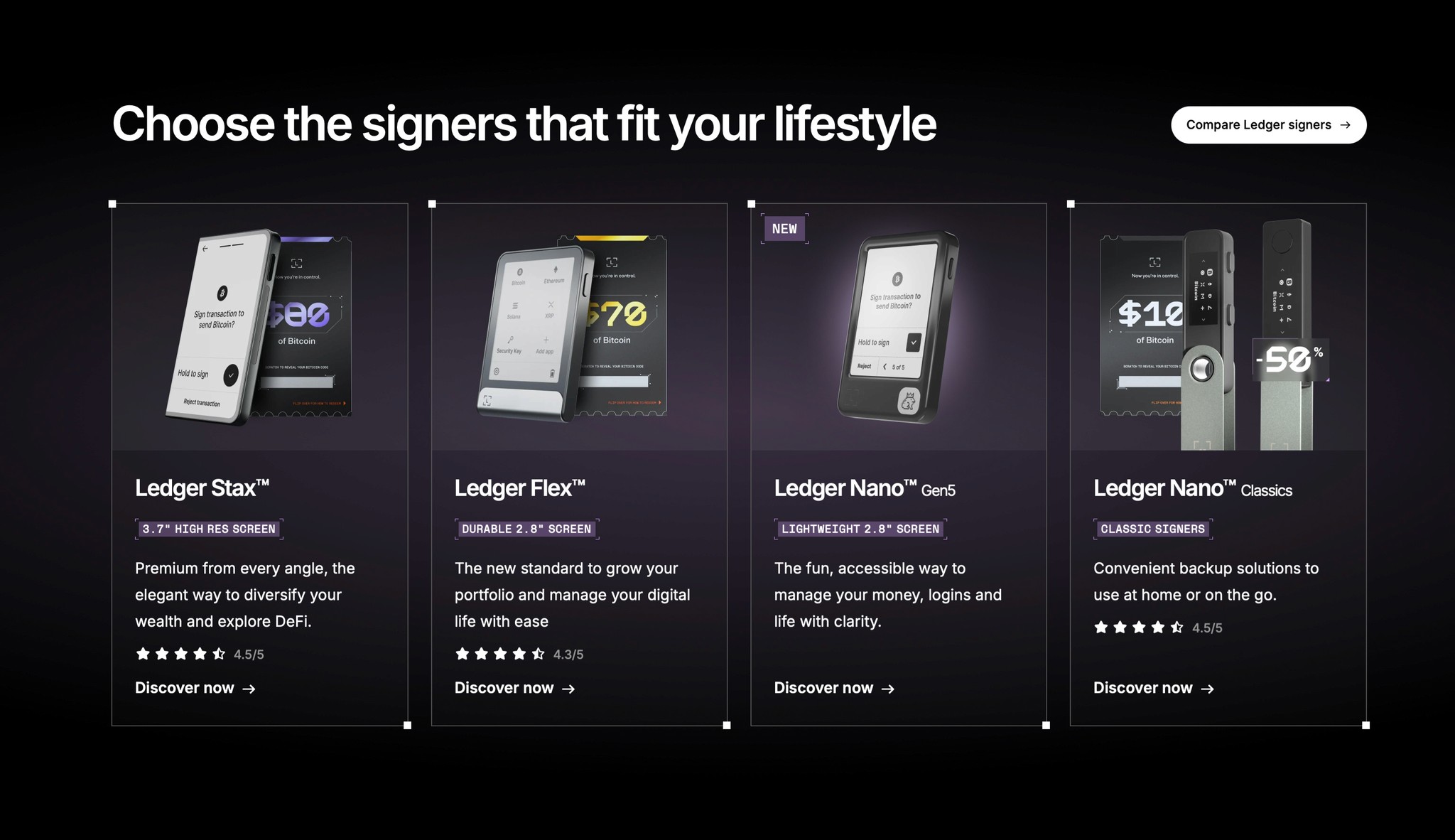 Ledger Hardware Wallet