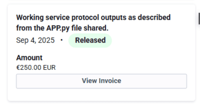 Sandro Tavares data graph: Jan-Sep. July value