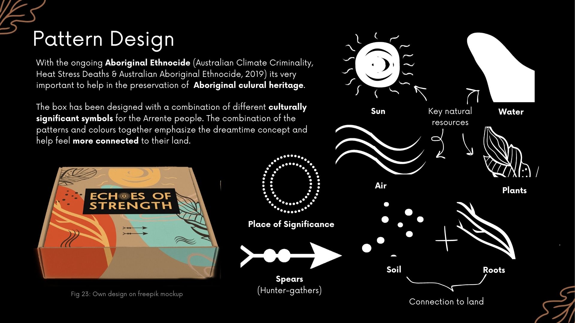 404 Hero Image SEO specialist